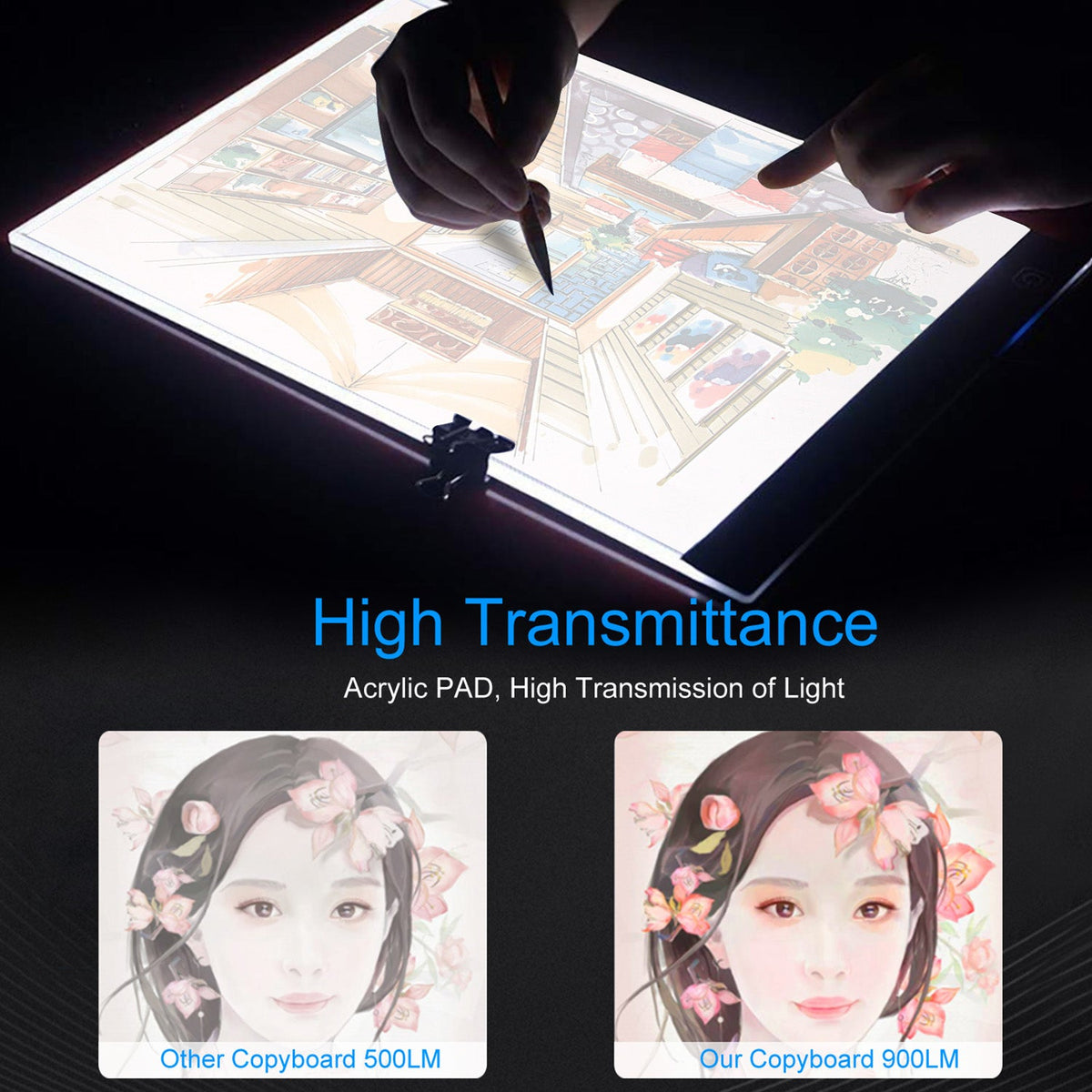iMounTEK A3 LED Copy Board Ultrathin Dimmable Eye-Protection Drawing Tattoo Tracer for Sketch Animation