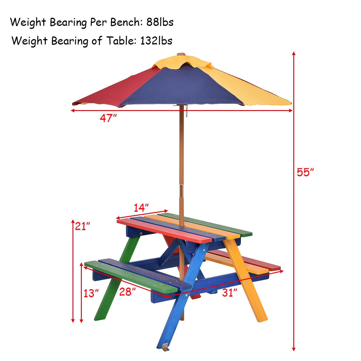 4 Seat Kids Picnic Table with Umbrella
