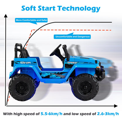 12V Kids Ride-on Jeep Car with 2.4 G Remote Control-Blue