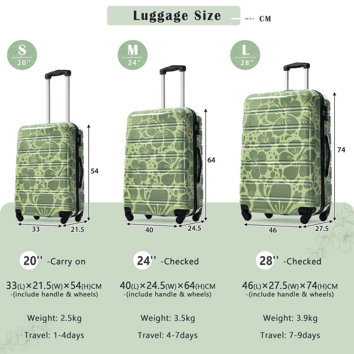3-Piece Hard Shell Luggage Set – 20" 24" 28"