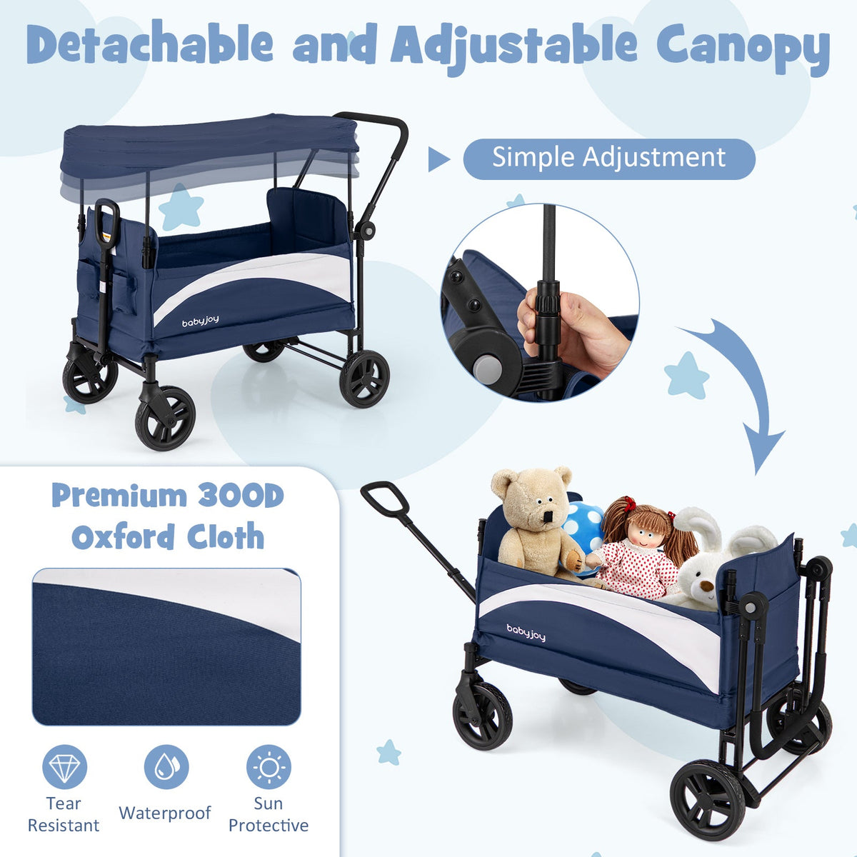 2-Seat Stroller Wagon with Adjustable Canopy and Handles-Navy