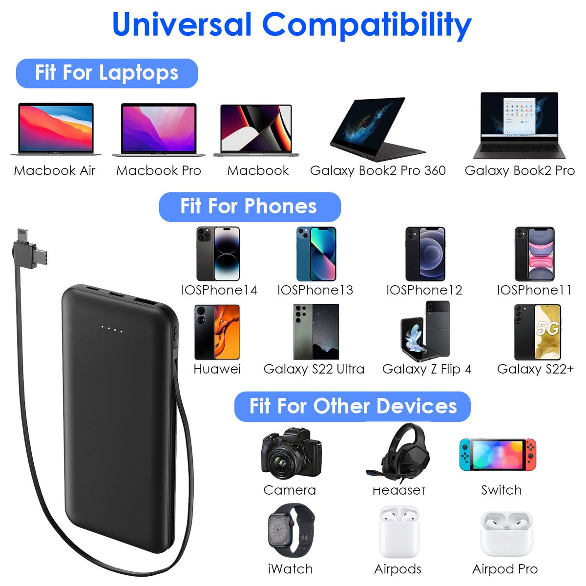 10000mAh Power Bank Portable Phone Charger External Battery Pack with LT & Type-C Double-ended Cable Type-C USB Cable Fit For IOSPhone 14 Android And