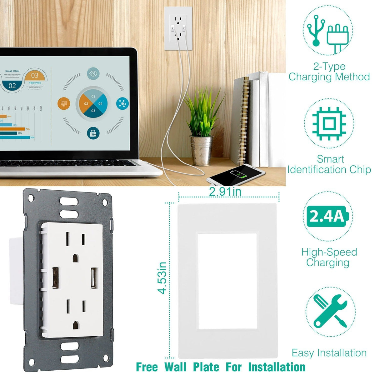 USB Wall Outlet Dual 2.4A USB Wall Charger High Speed Duplex Wall Socket US Standard