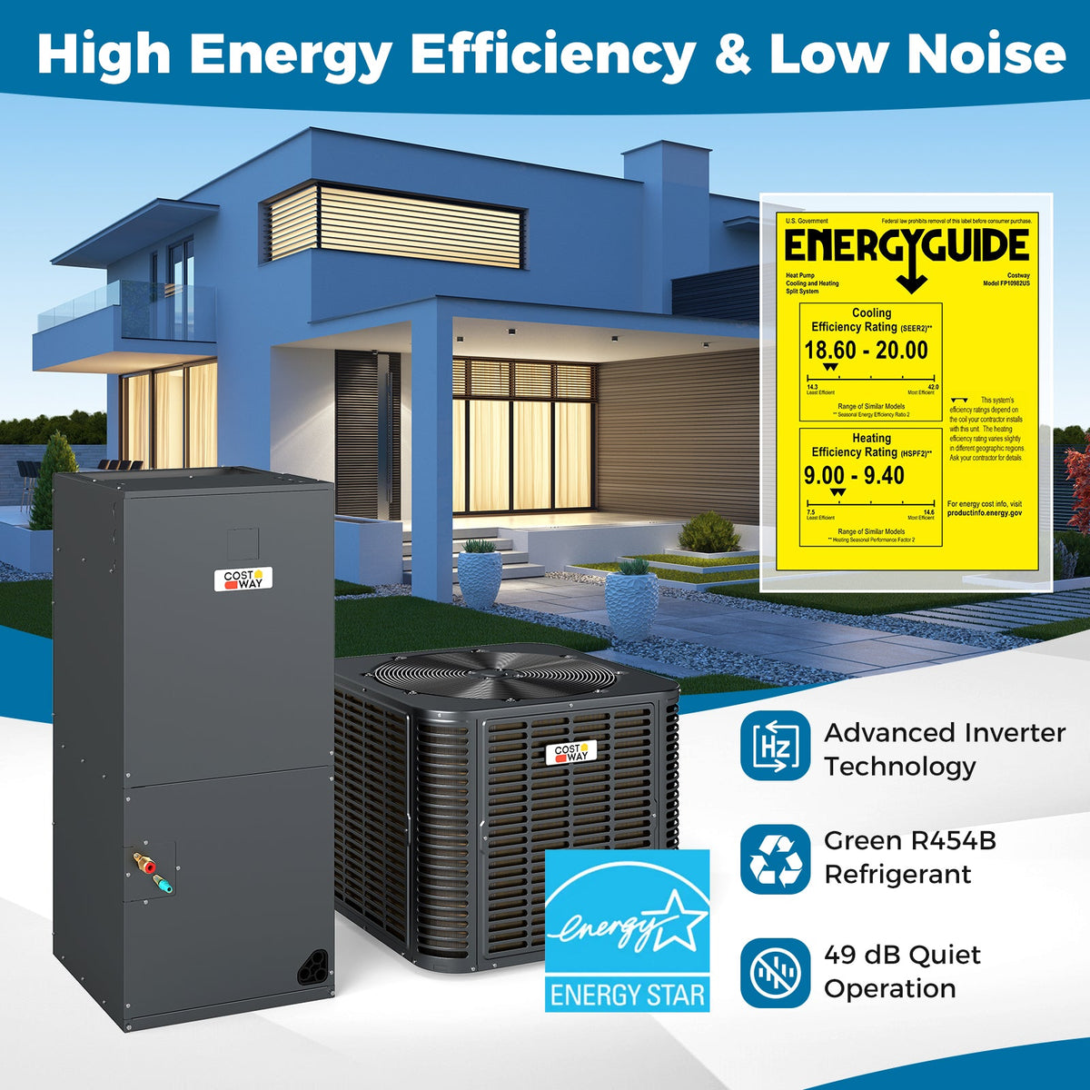 2 to 3 Ton 18.6-20 SEER2 Central Air Conditioner with Variable Speed