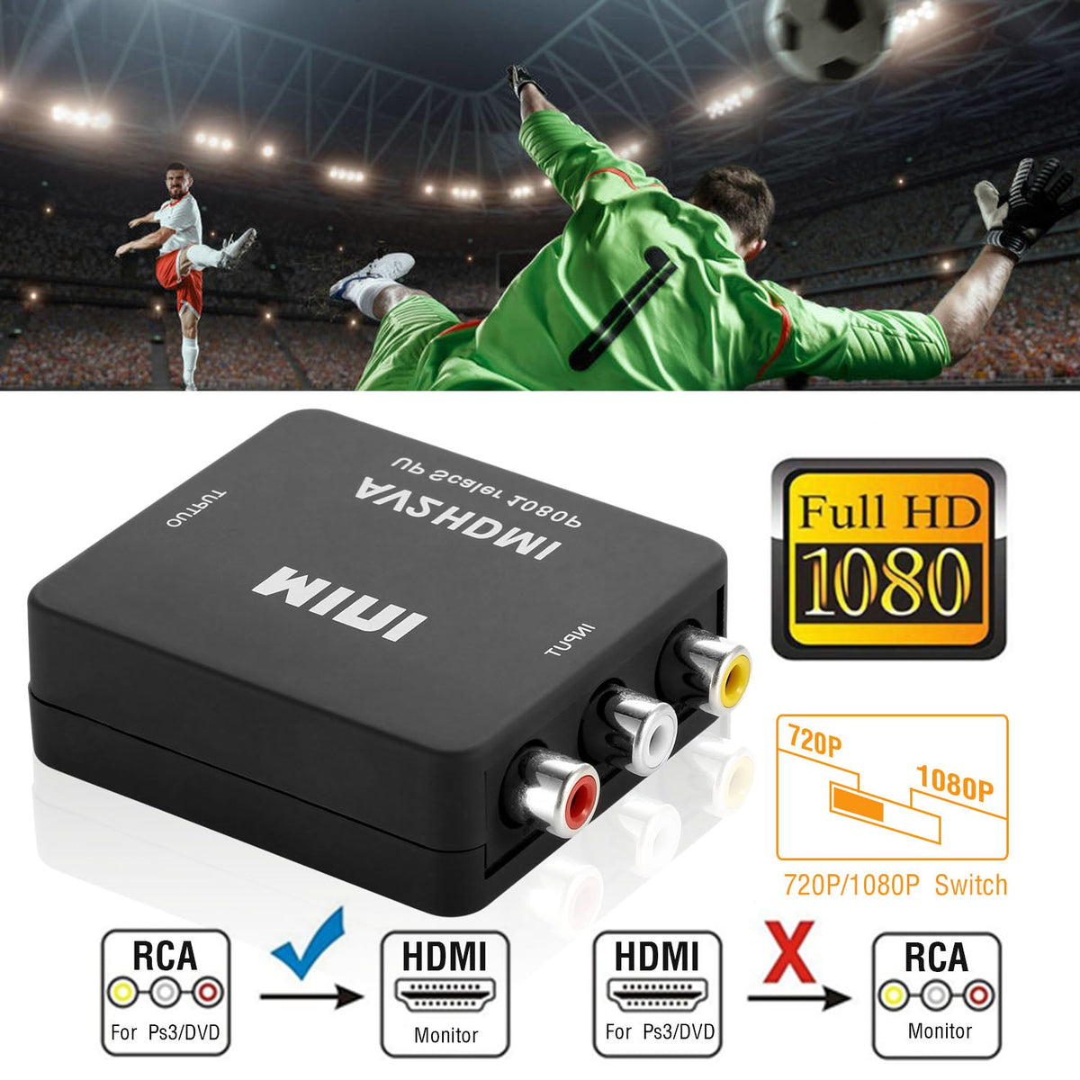 RCA to HDMI Converter 1080P AV Composite CVBS to HDMI Adapter w/ USB Video Audio Transform for Game Player DVD HDTV Projector Game Console Displayer