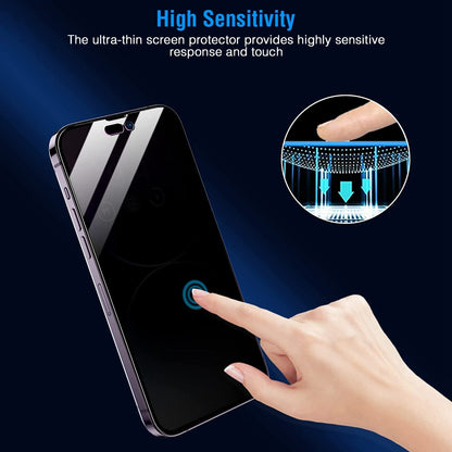 2Pcs Privacy Screen Protectors And 2Pcs Camera Lens Tempered Glass Screen Film Full Coverage Screen Protector Fit for IOS Phone 14/14Plus/14Pro/14Pro