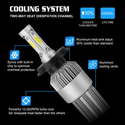 CA_H4CarHeadlightKit_GPCT1140
