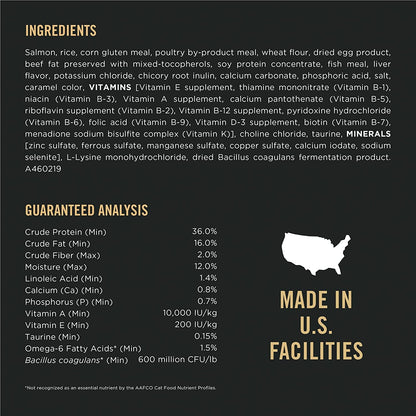 Allergen Reducing High Protein Cat Food