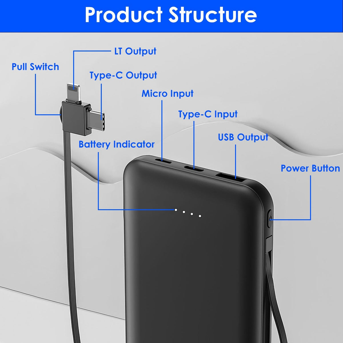 10000mAh Power Bank Portable Phone Charger External Battery Pack with LT & Type-C Double-ended Cable Type-C USB Cable Fit For IOSPhone 14 Android And