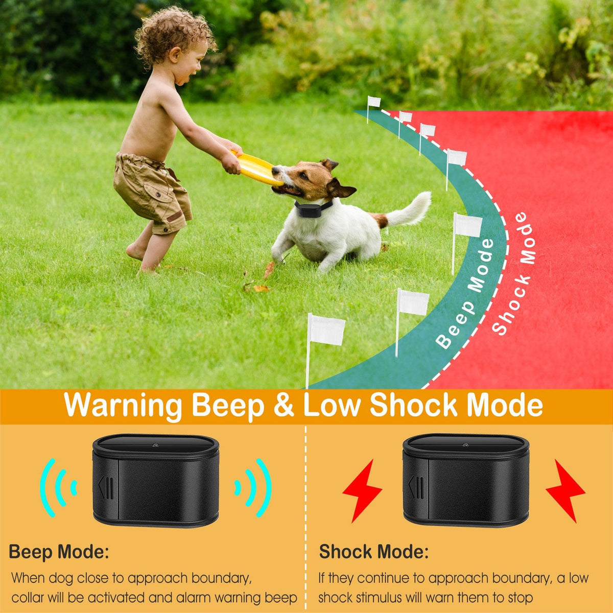 GBruno Electric Dog Fence System