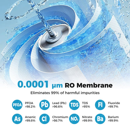 800 GPD AW-RB20 Alkaline PH+ Reverse Osmosis Water Filter