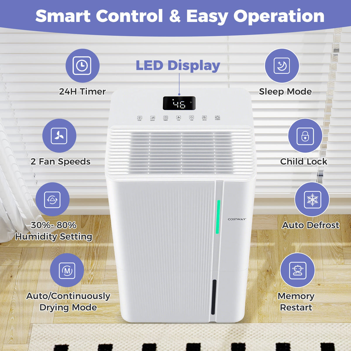 74/96 Pints Dehumidifier for Home 4500/5500 Sq. Ft Dehumidifier with 3 Modes