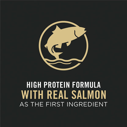 Allergen Reducing High Protein Cat Food