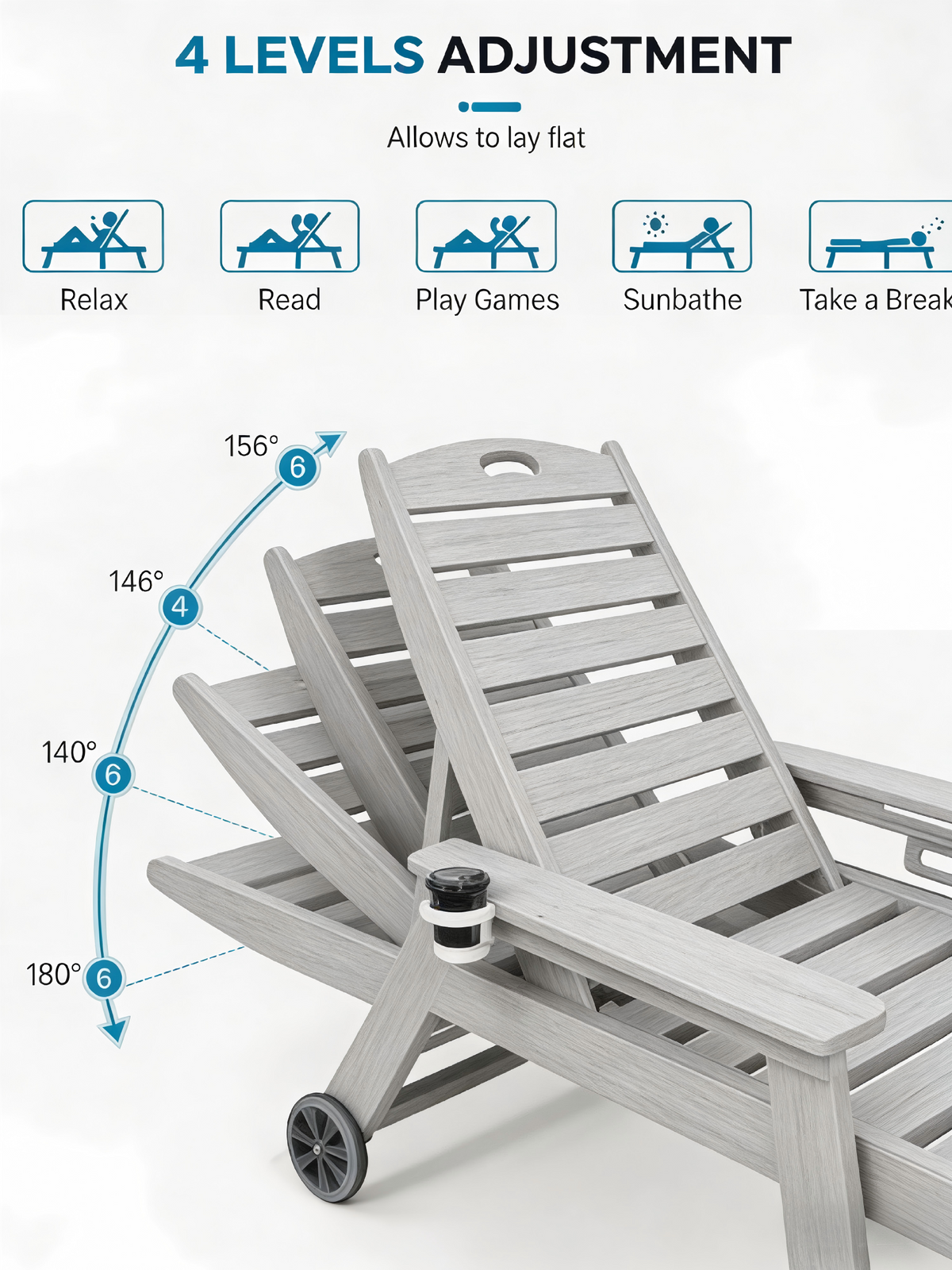 HDPE Outdoor Chaise Lounge Chair with Adjustable Backrest - Grey