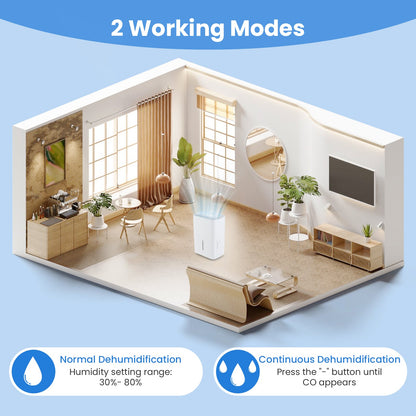 94.5 Pints Dehumidifier with 24H Timer and LED Display-White