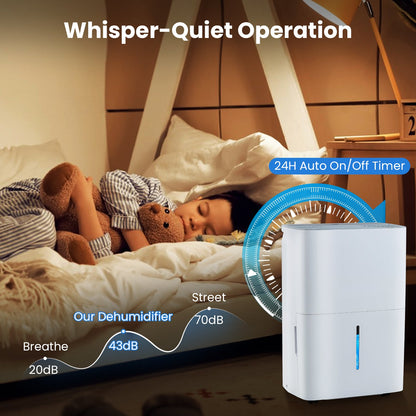 94.5 Pints Dehumidifier with 24H Timer and LED Display-White