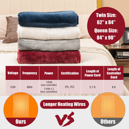 62 x 84 Inch Twin Size Electric Heated Throw Blanket with Timer