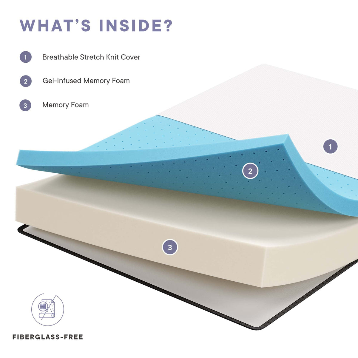 Aveline 10" Queen Mattress by Modway