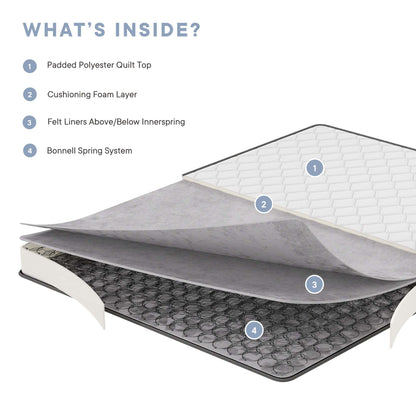 Kate 6" Twin Mattress by Modway