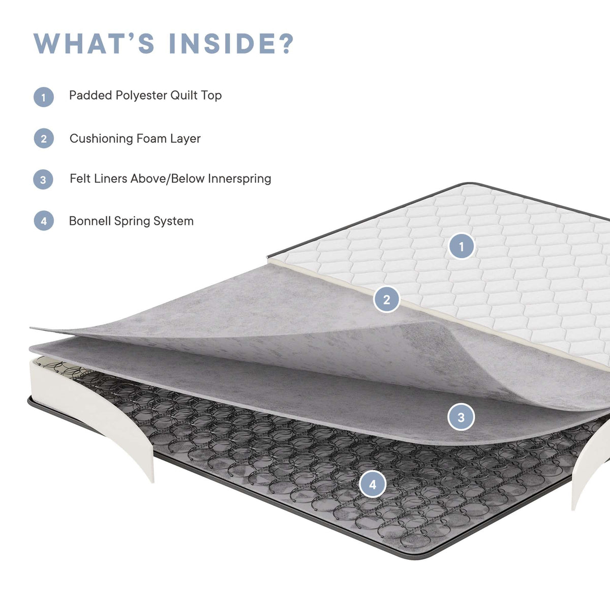 Kate 6" Queen Mattress by Modway
