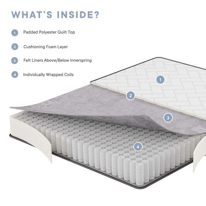 Kate 8" Full Mattress by Modway