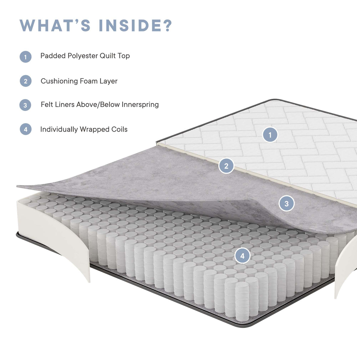 Kate 8" Queen Mattress by Modway