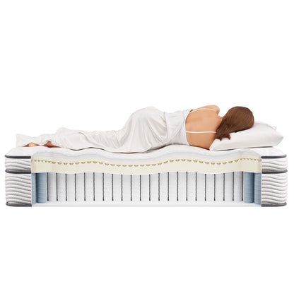 Jenna 14" Innerspring and Foam Full Mattress by Modway