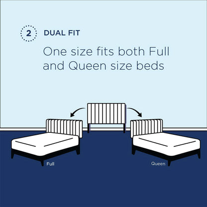 Rebecca Performance Velvet Full/Queen Headboard by Modway