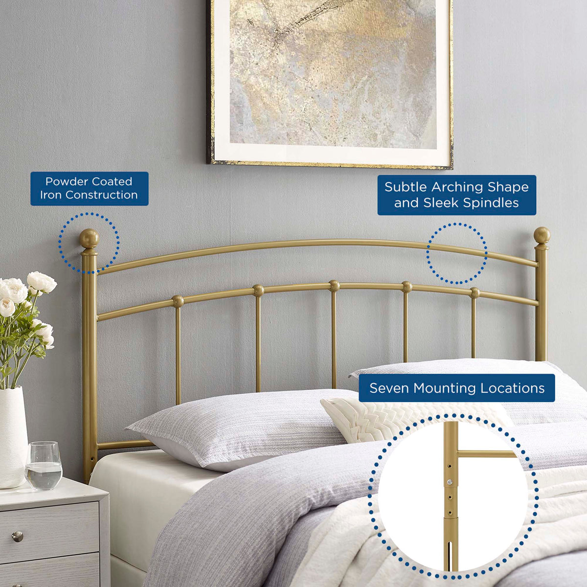Abigail Metal Full Headboard by Modway