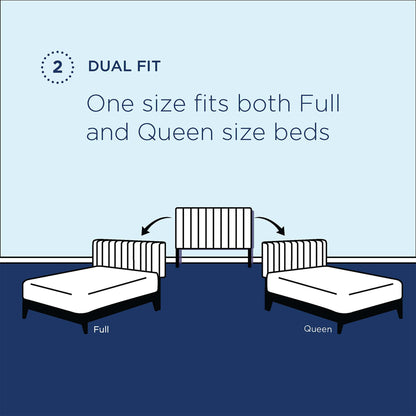Veronique Performance Velvet Full/Queen Headboard by Modway
