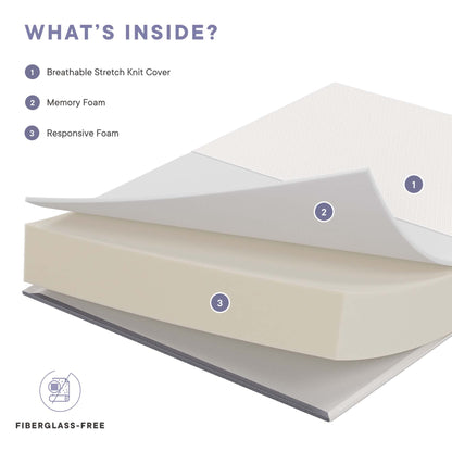 Mila 10" Full Mattress by Modway