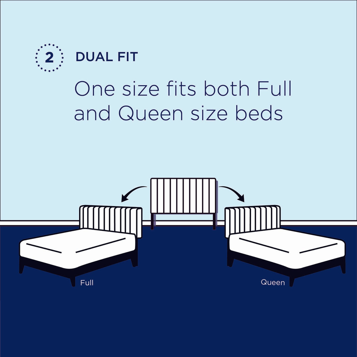 Athena Performance Velvet Full/Queen Headboard by Modway