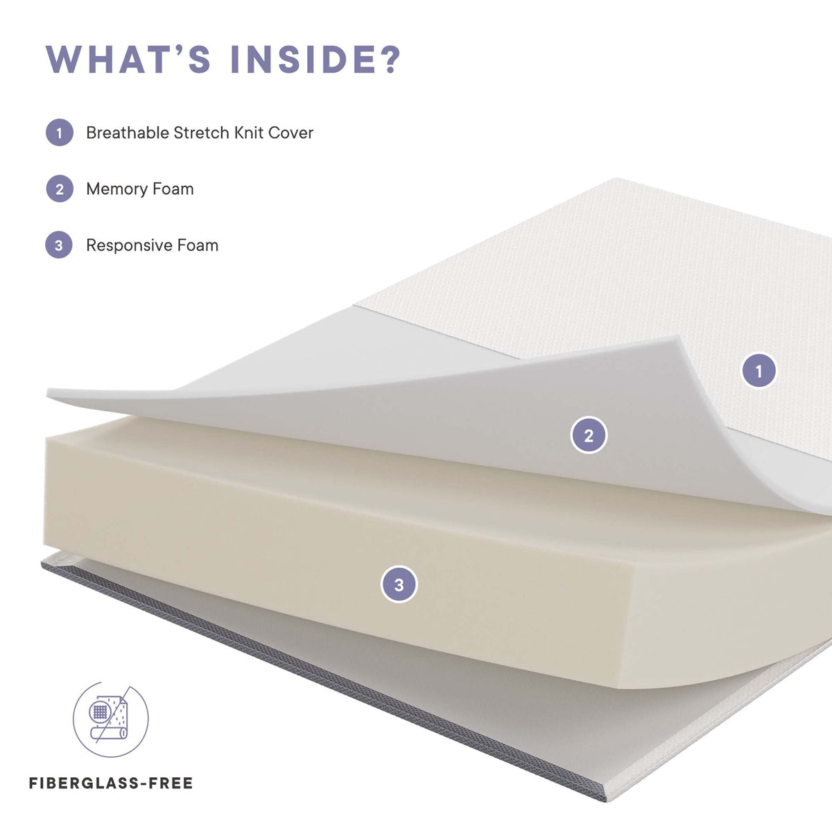 Mila 12" Queen Mattress by Modway