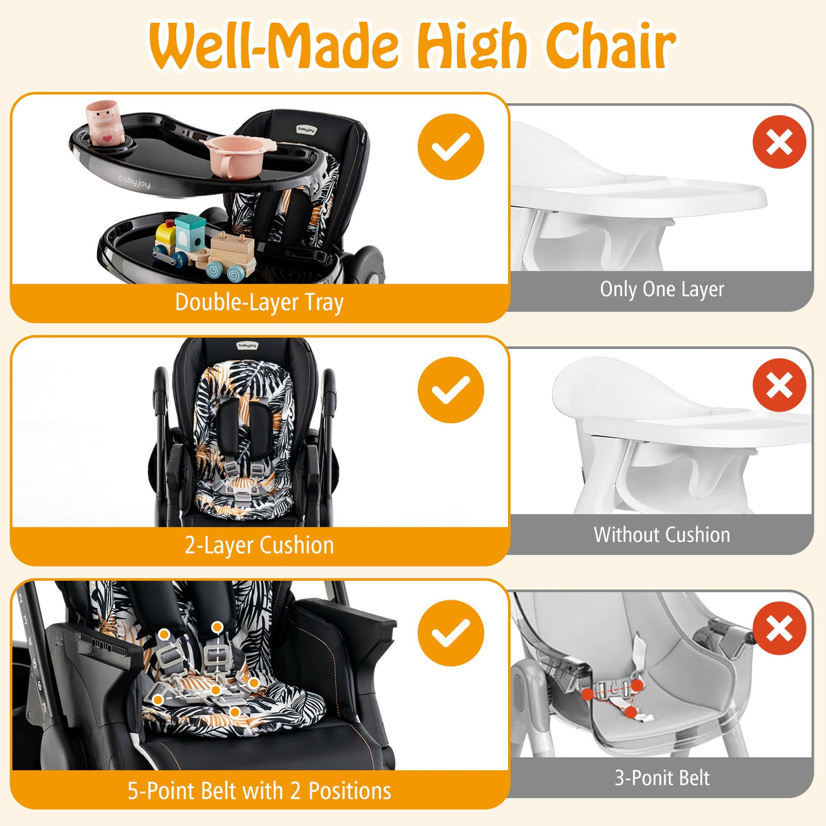 Multifunctional Folding Baby High Chair with Rolling Wheels and Adjustable Height