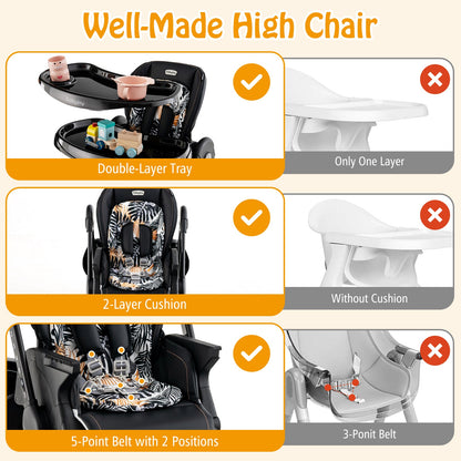 Multifunctional Folding Baby High Chair with Rolling Wheels and Adjustable Height