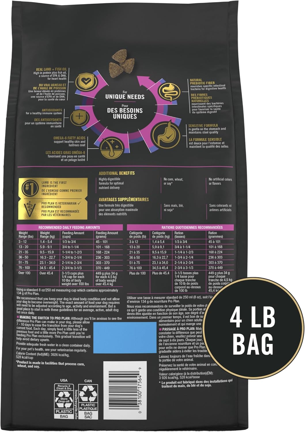 Purina Pro Plan Sensitive Skin & Sensitive Stomach Lamb & Oat Meal Formula