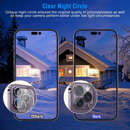 2Pcs Privacy Screen Protectors And 2Pcs Camera Lens Tempered Glass Screen Film Full Coverage Screen Protector Fit for IOS Phone 14/14Plus/14Pro/14Pro