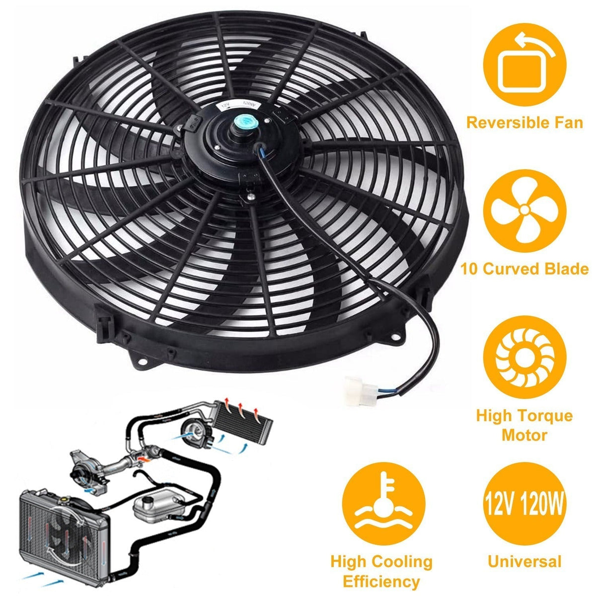 16 Inch Electric Radiator Cooling Fan 12V 120W 10 Blades Car with Mounting Kit
