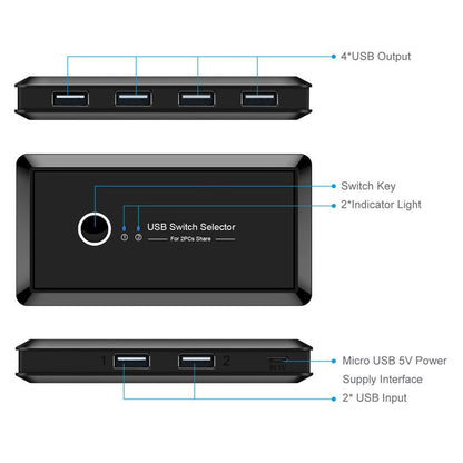 Printer sharer USB 2.0 two in four out splitter shared by two computers with a 4-port switch