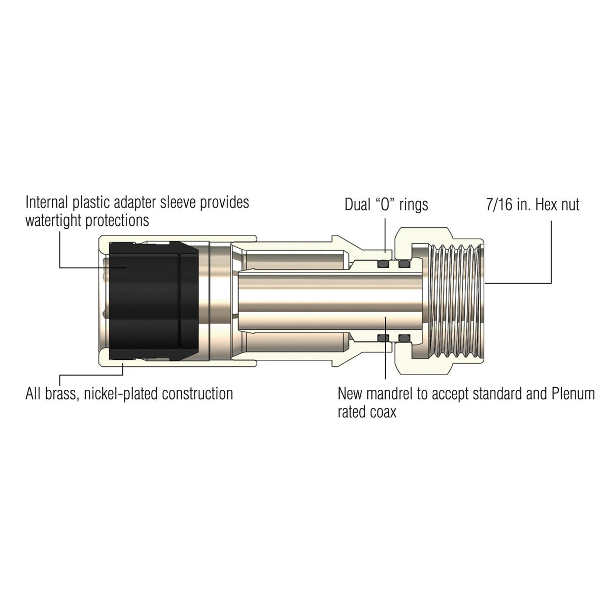 IDEAL 92-650 RG6 F-Compression Connectors (RTQ; 50 pk)