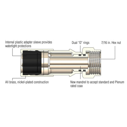 IDEAL 92-650 RG6 F-Compression Connectors (RTQ; 50 pk)