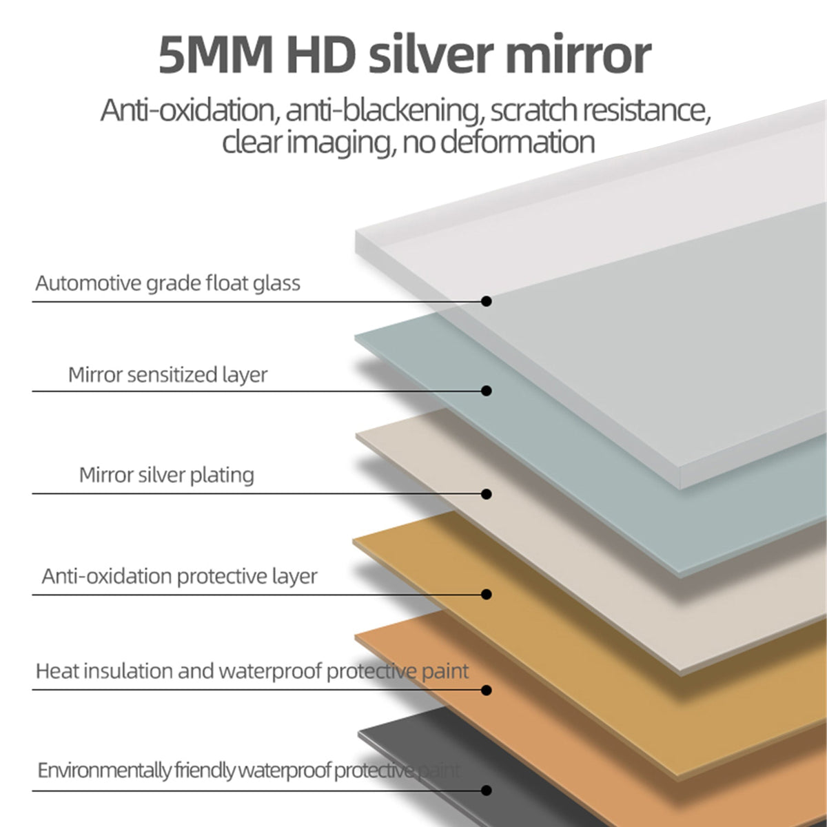 Gold Full Length Floor Mirror with PS Frame - 70" x 32"