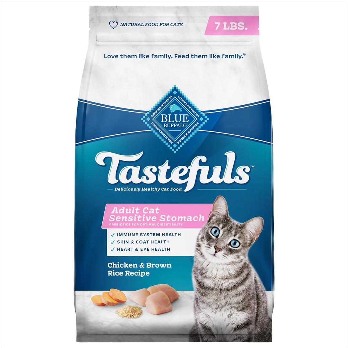 Blue Buffalo Tastefuls Adult Sensitive Stomach Chicken & Brown Rice Dry Cat Food