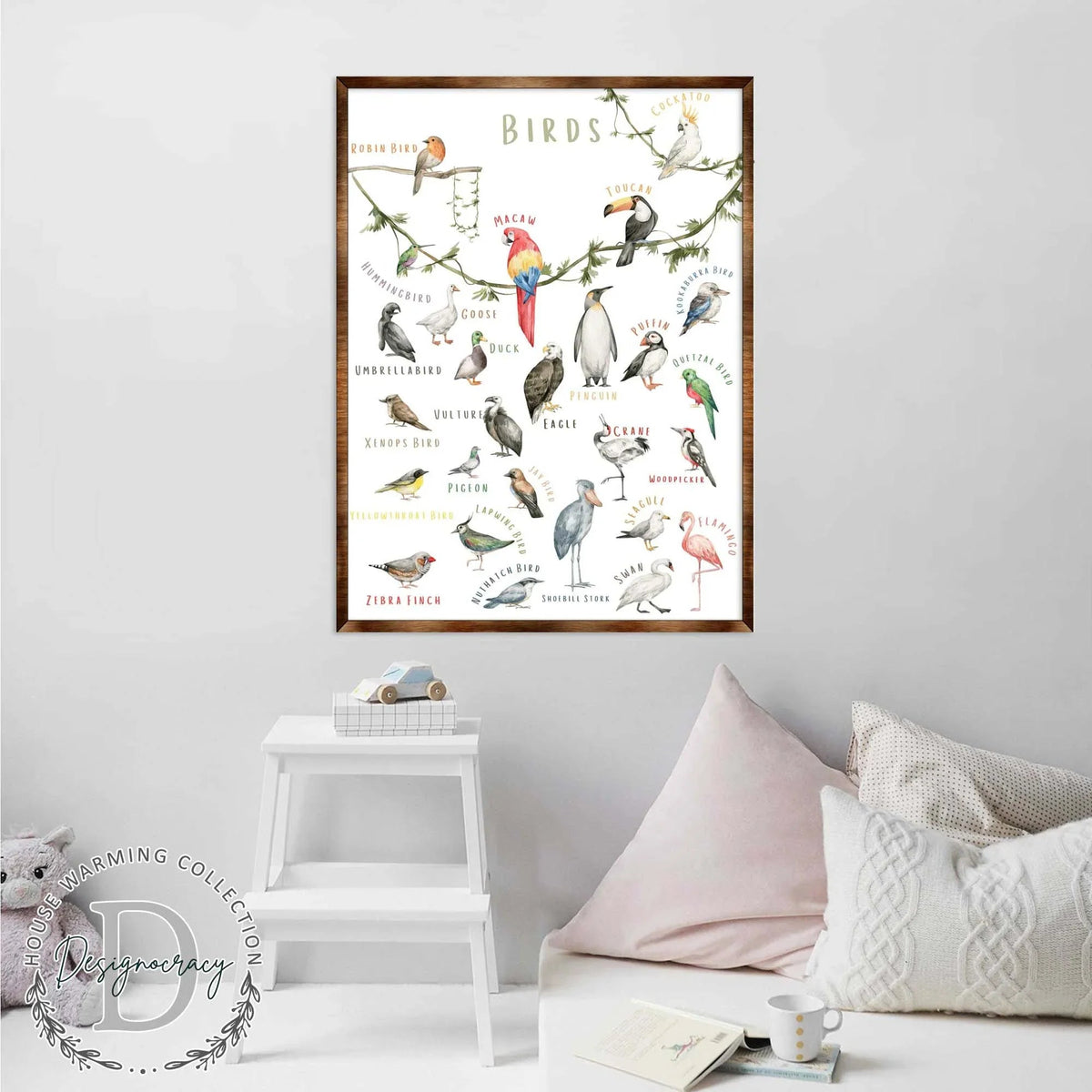 Nature Birds Wooden Wall Decor |Kids room décor| First day of school gift | ABC 123 Kids | Homeschool I Educational Poster | Art for kids | Alphabet | Classroom Décor - 310214
