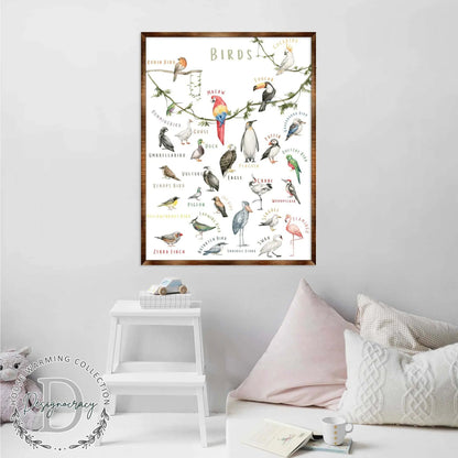 Nature Birds Wooden Wall Decor |Kids room décor| First day of school gift | ABC 123 Kids | Homeschool I Educational Poster | Art for kids | Alphabet | Classroom Décor - 310214
