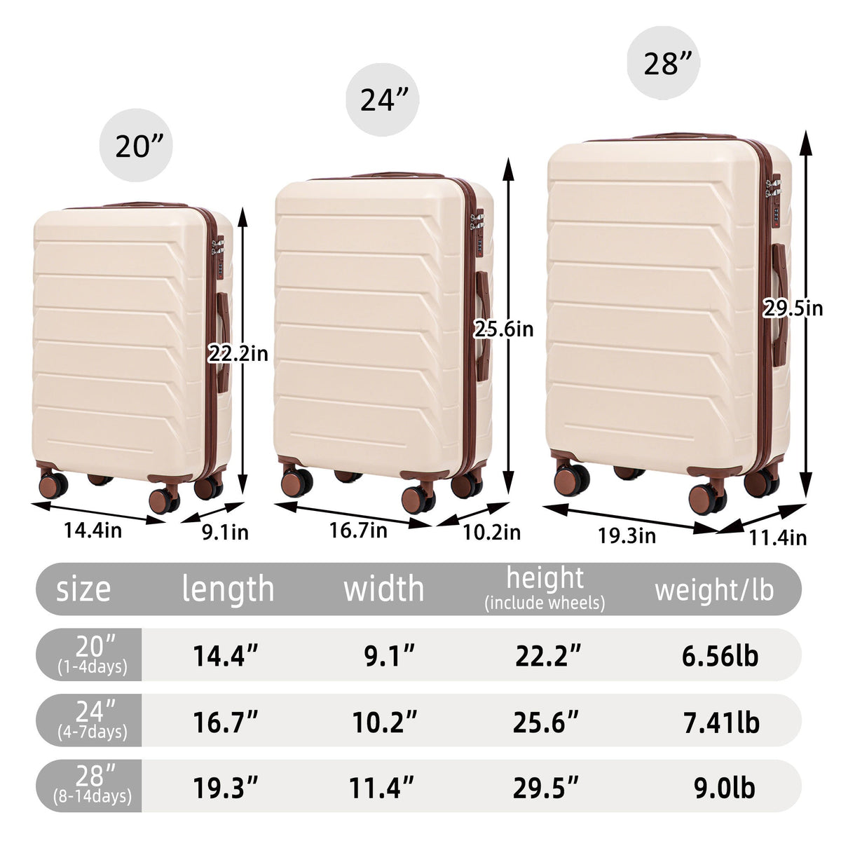 3-Piece ABS Spinner Wheel Luggage Set