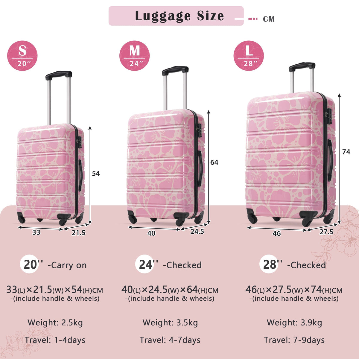 Hardshell 3-Piece Spinner Luggage Set with TSA Lock