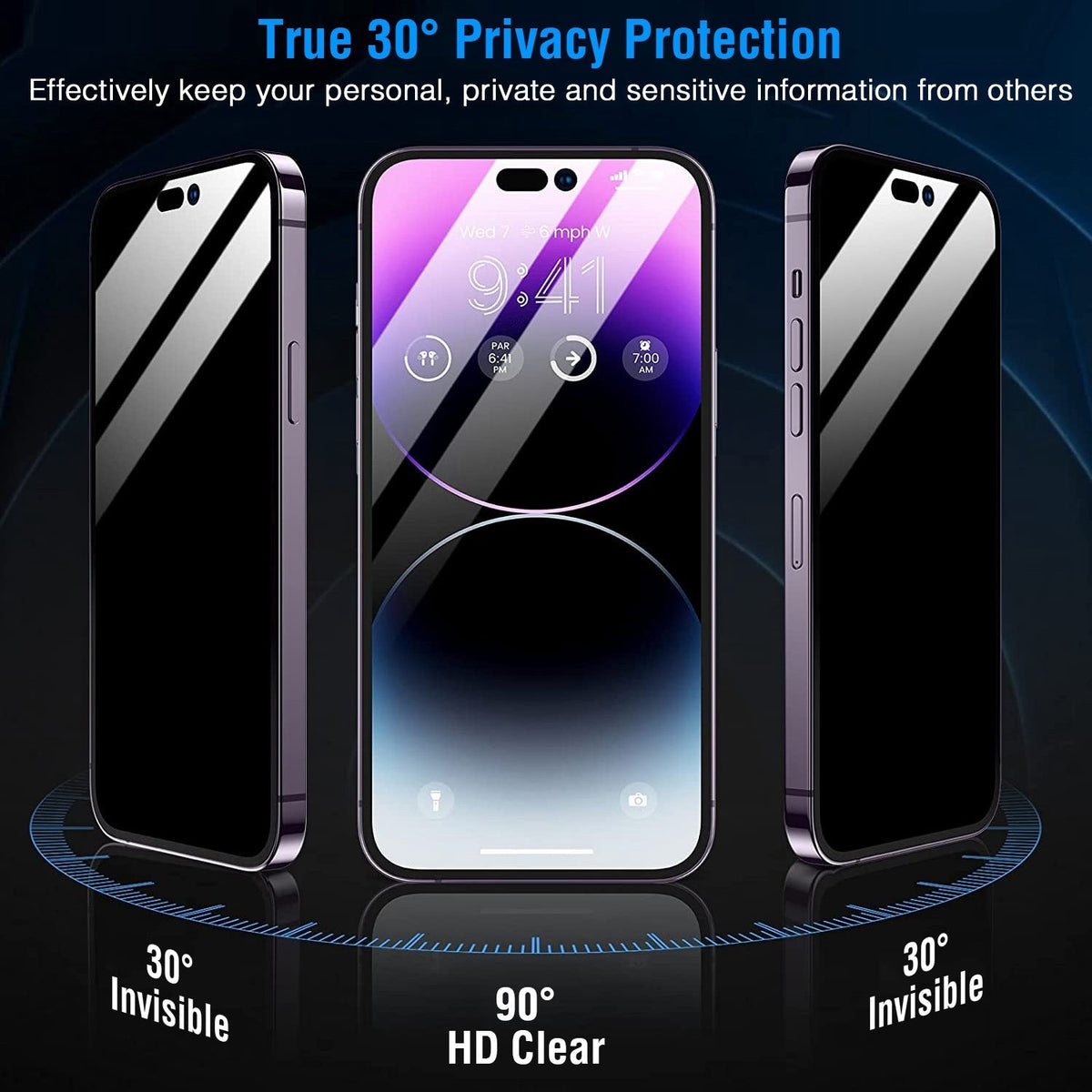 2Pcs Privacy Screen Protectors And 2Pcs Camera Lens Tempered Glass Screen Film Full Coverage Screen Protector Fit for IOS Phone 14/14Plus/14Pro/14Pro