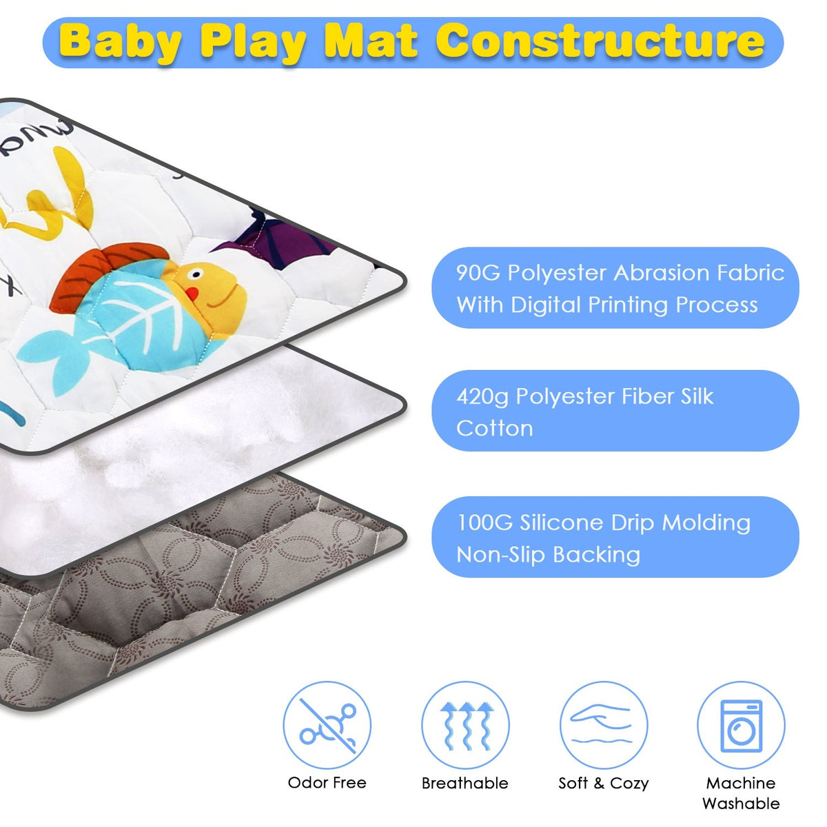 GBruno Non-Slip Baby Play Mat