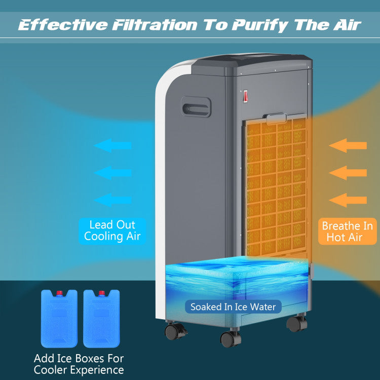 Heater, Humidifier & Cooler Fan – Portable